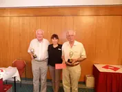 2. Ostsee-Cup | Turnierbericht