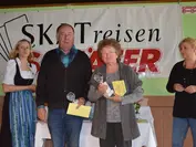 1. Lermoos | Turnierbericht | Backlog