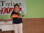 1. Lermoos | Turnierbericht | Backlog